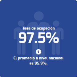 psicope taza