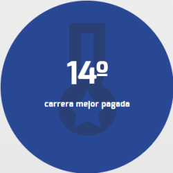 rank contaduria rank contaduria